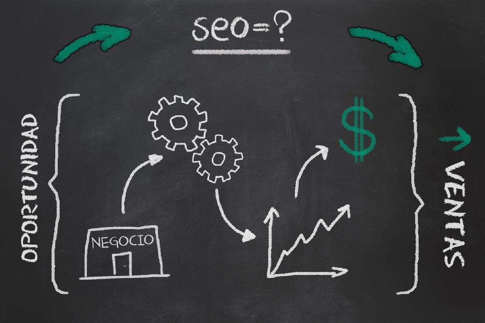 Foto de Empresa de Seo le planta cara a Google