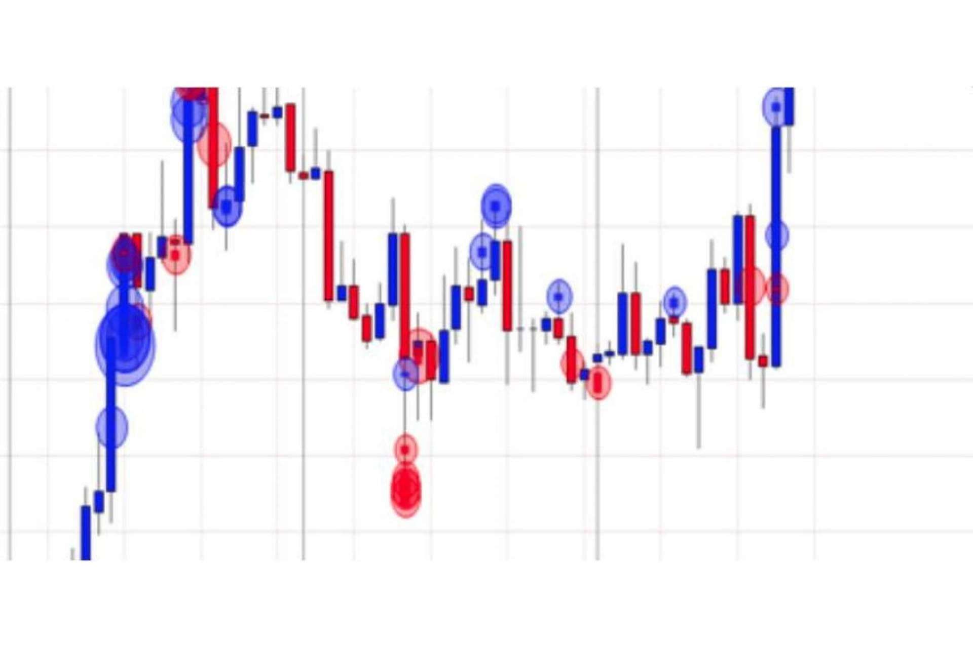 ¿Cómo iniciarse en Forex? Por el experto Juan Manuel García