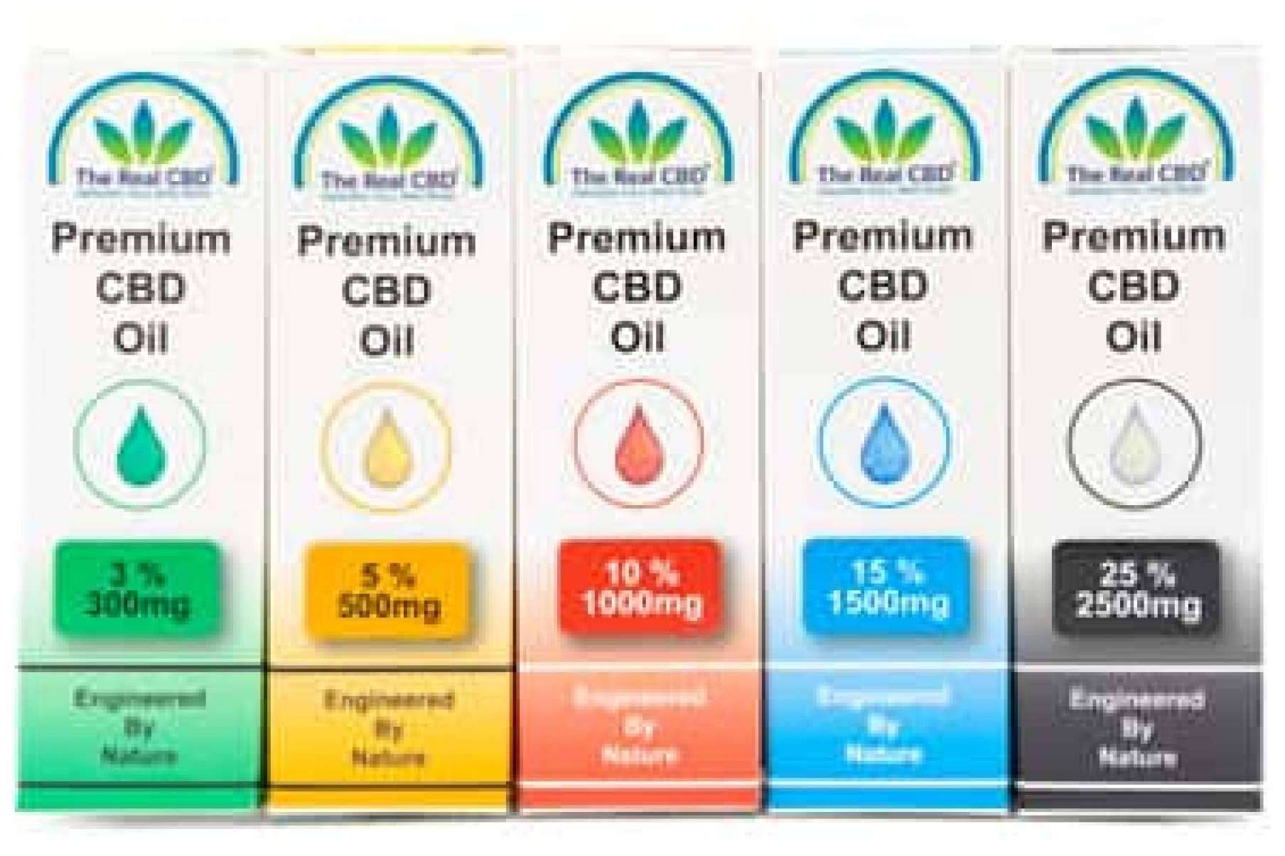 CBDrocks sobre la efectividad del CBD para aliviar el dolor producido por la fibromialgia