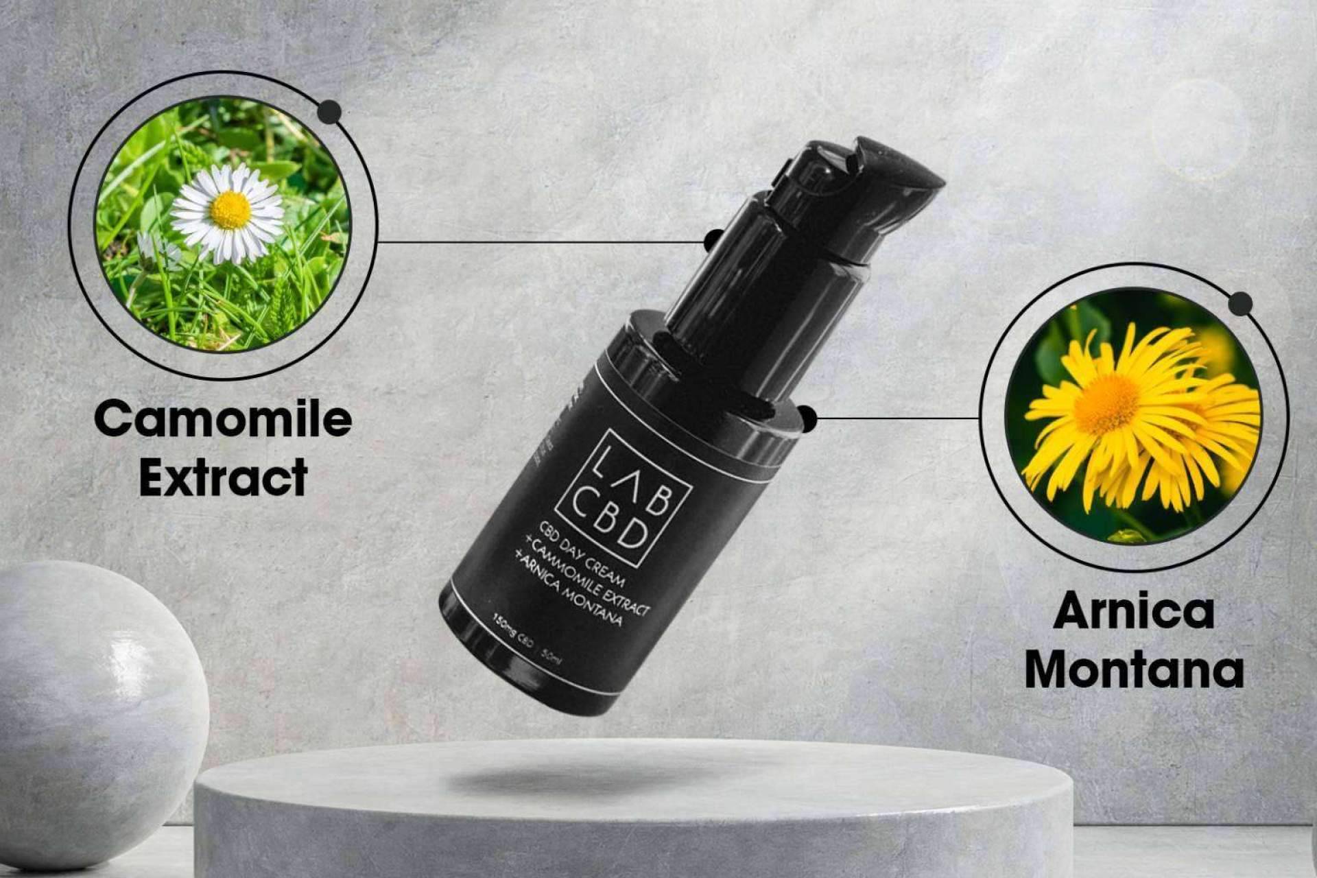 Los beneficios que aporta la crema CBD para la piel